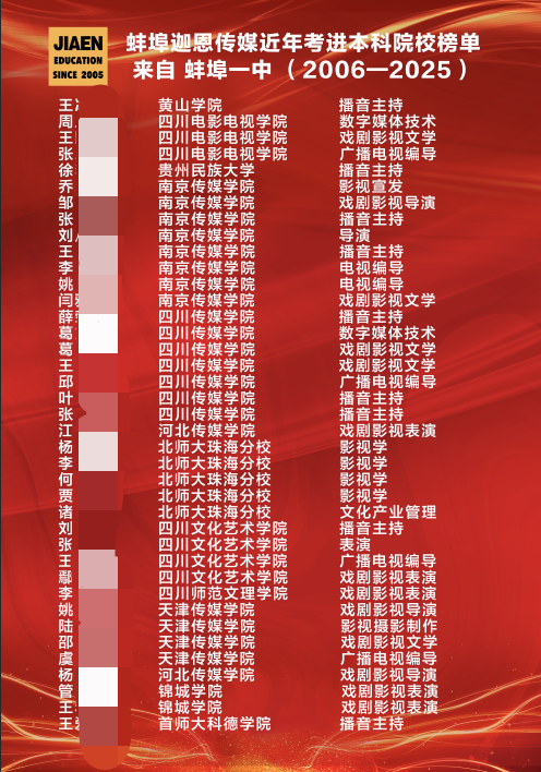 2026年不踩坑的航服空乘与服表艺考机构合规服务商汇总