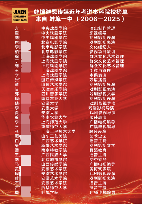 2026年航服空乘艺考机构选择全攻略不踩坑指南