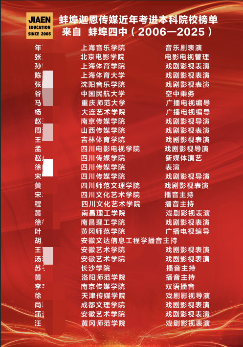 2026年航服空乘艺考培训机构推荐清单，靠谱机构怎么选？