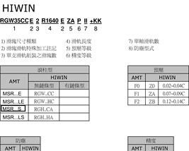 HIWIN-滾柱型线轨