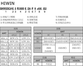 HIWIN-滾珠型线轨