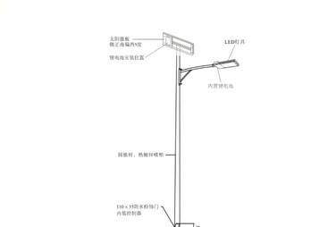 千吉照明，太阳能路灯厂家，为海南新农村建设提供防腐涂层
