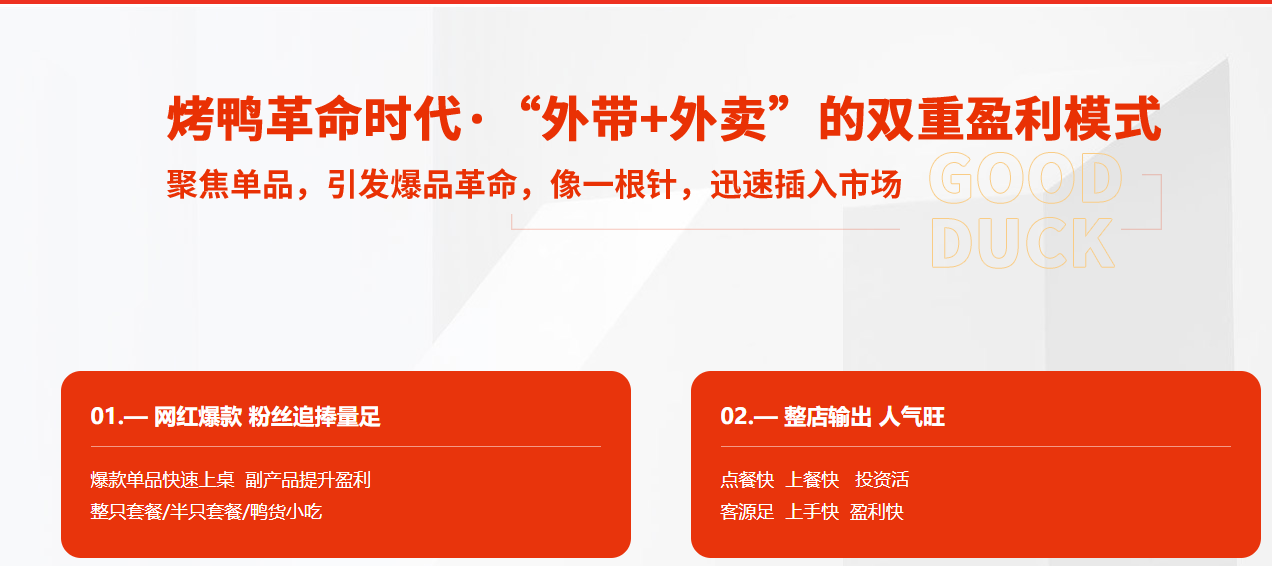 2026年口碑好的烤鸭加盟品牌推荐，哪个能应对市场风险?