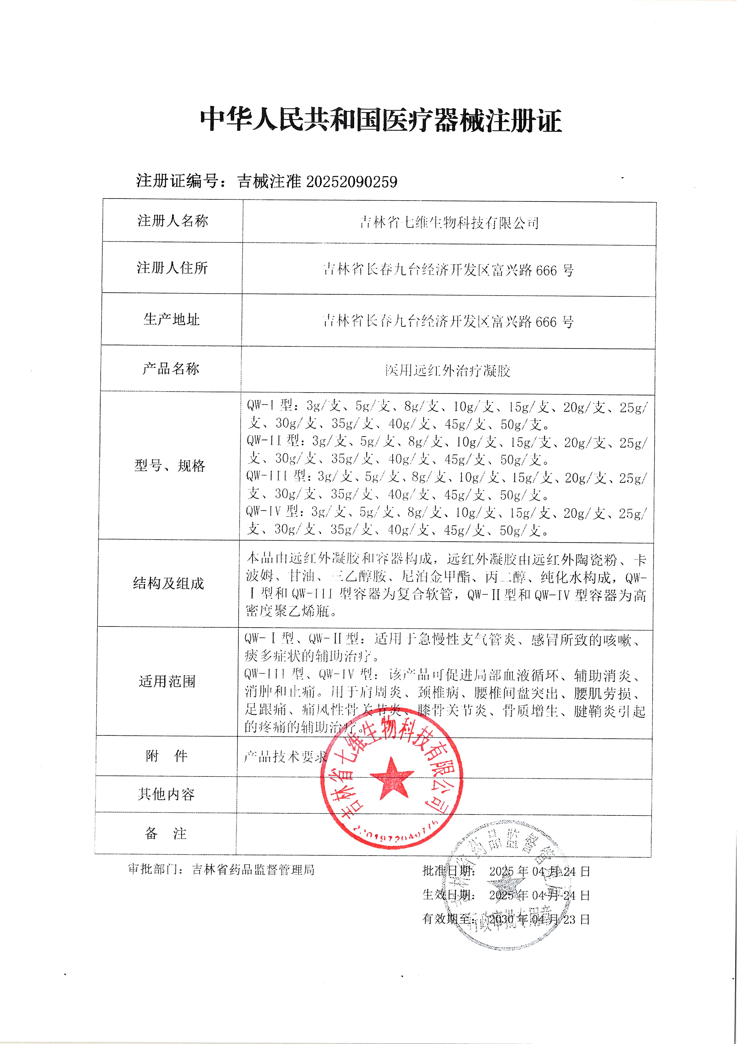 皮肤凝胶定制价格大揭秘