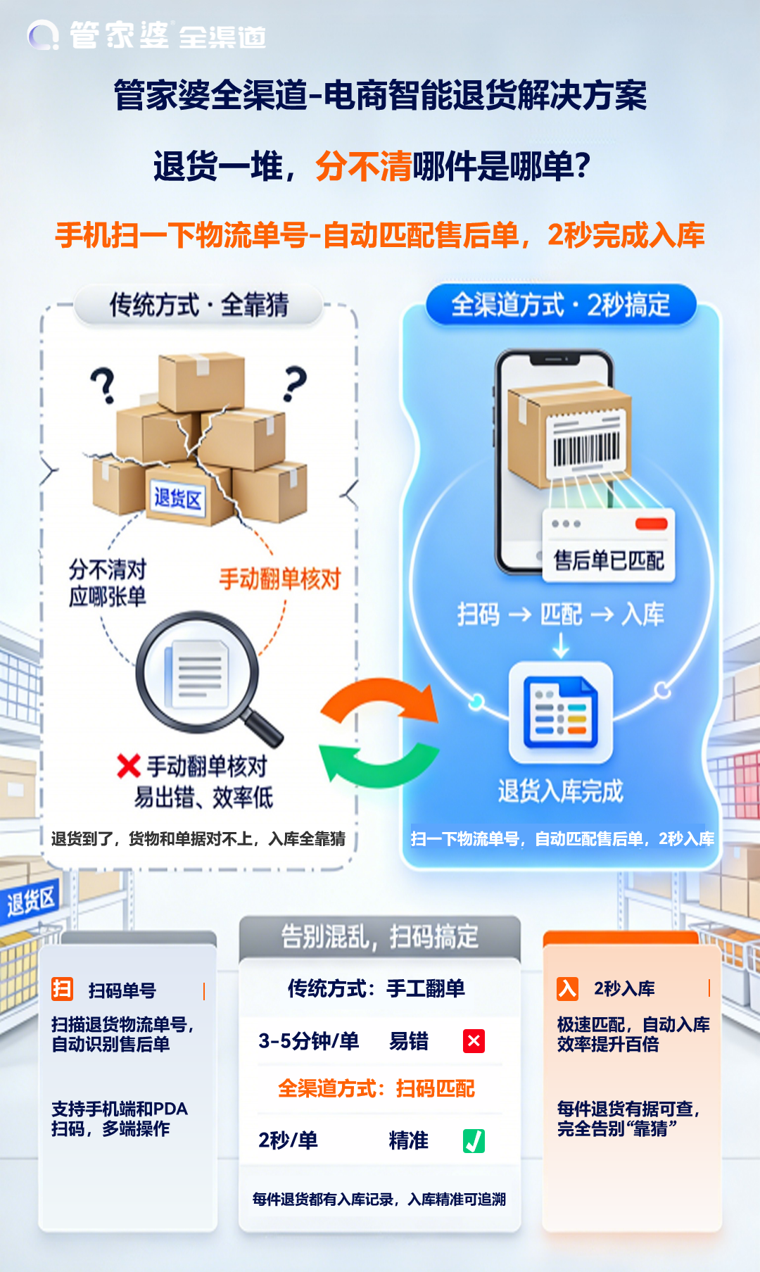 2026年国内ERP系统代理商推荐：成立五年以上的靠谱服务商客户口碑力荐