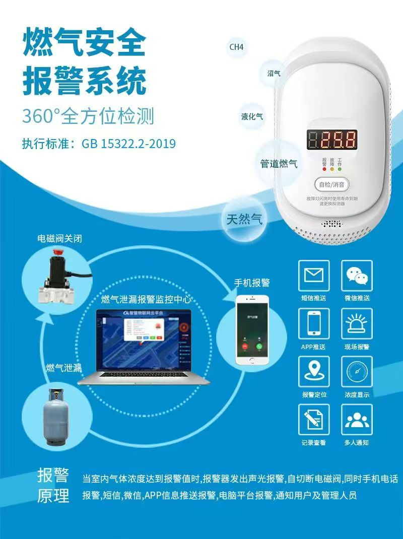 北京地区消防物联网消防安全管理系统/消防物联网交通枢纽平台/消防物联网云计算服务商行业口碑汇总 北京地区消防物联网消防安全管理系统/消防物联网交通枢纽平台/消防物联网云计算服务商行业口碑汇总