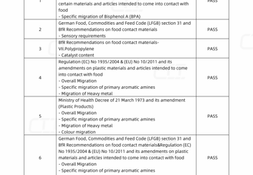 2026年靠谱的折叠收纳类厂家推荐，南彤塑业用户力荐
