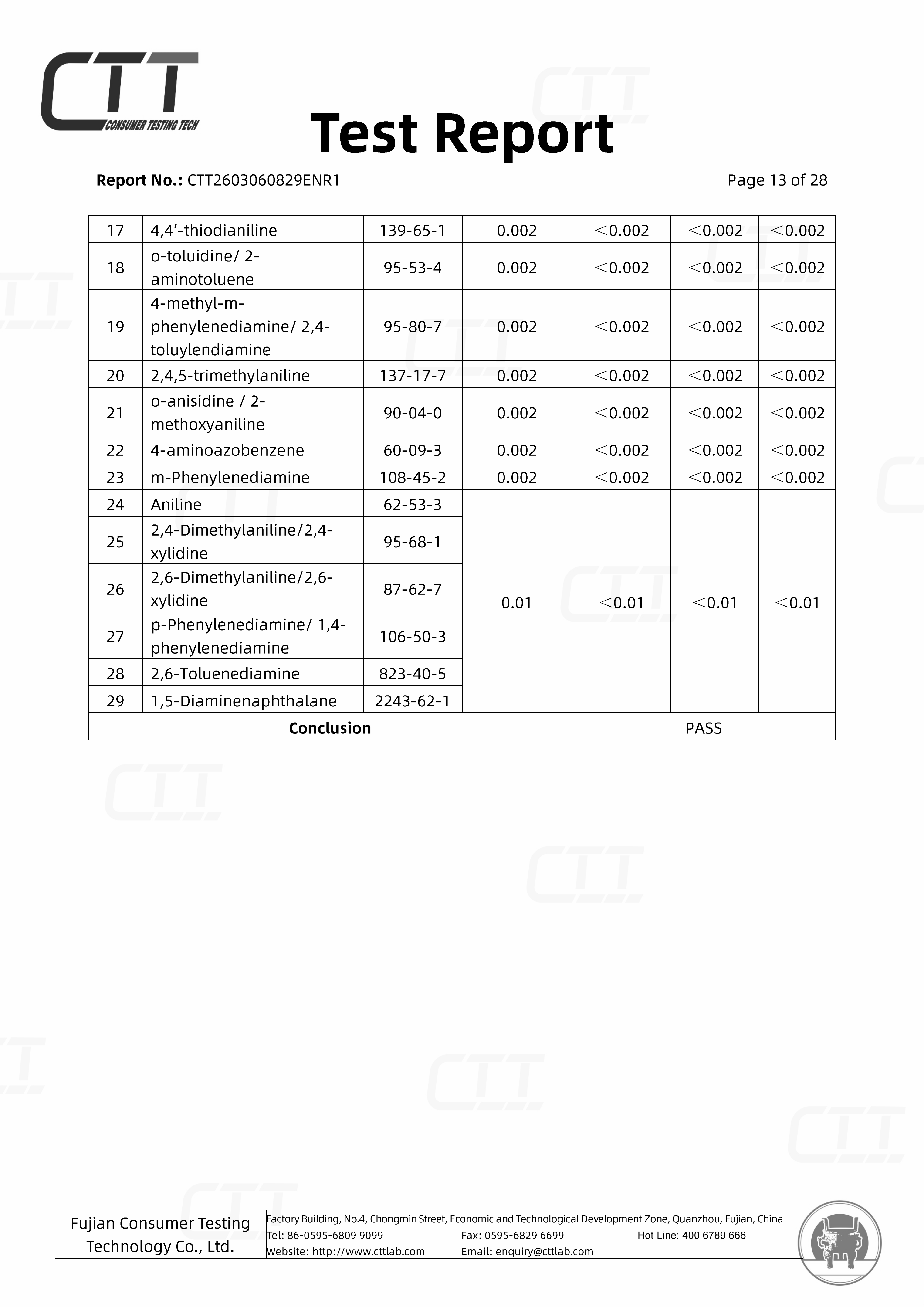 可定制可折叠塑料制品厂家推荐 2026年正规源头的塑料制品生产厂家用户力荐 可定制可折叠塑料制品厂家推荐 2026年正规源头的塑料制品生产厂家用户力荐