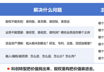 深圳靠谱的中小微企业股权架构设计服务商有哪些
