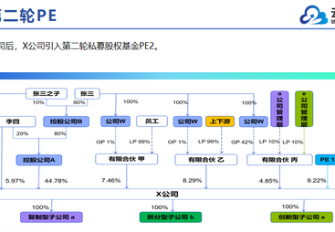 2026年评价高的品牌梳理配套上市辅导服务商推荐