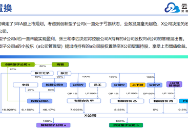 2026年深圳上市辅导流程清晰的专业公司推荐几个