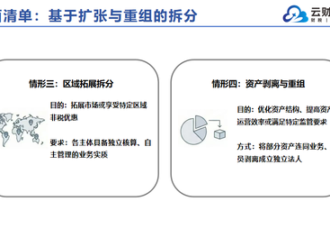 2026年值得信赖的财税风险辅导与税务异常处理供应商汇总