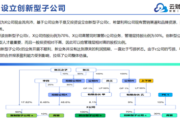 2026年广受好评的上市辅导服务商 客户真实体验口碑