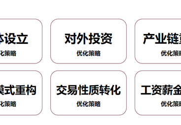 2026年热门的出口退税财税优化服务商推荐：合规服务商筛选名录