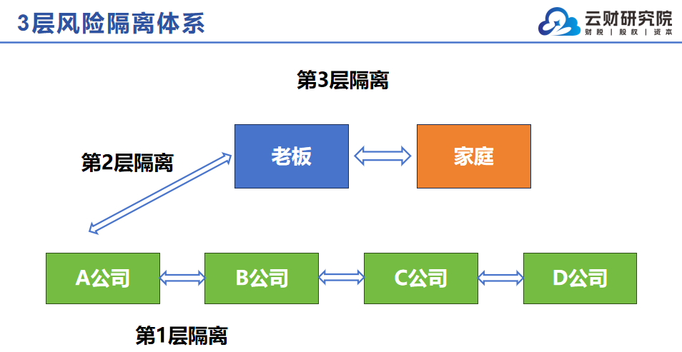 2026年知名的工业防火墙公司合作实力参考