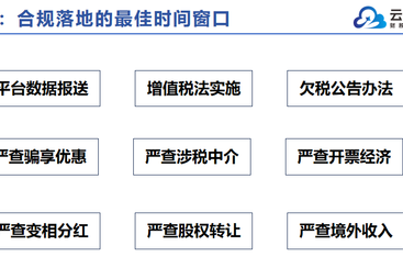 2026年资质齐全的财税优化公司推荐，行业口碑汇总