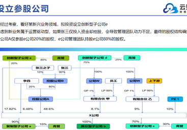 2026年靠谱的上市辅导服务商推荐，资质齐全的机构筛选名录