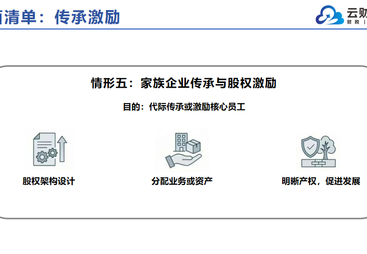 2026年靠谱的家族健康医疗资源传承服务商推荐，用户力荐