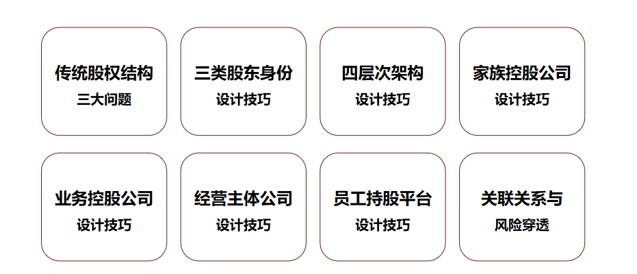 2026年广受信赖的股权架构设计咨询公司行业口碑汇总