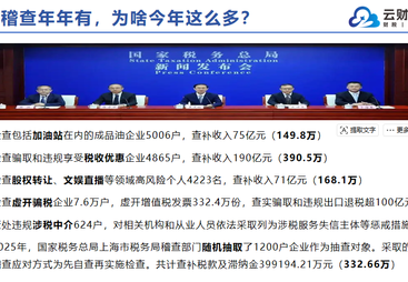 2026年口碑好的降本增效财税优化服务商推荐