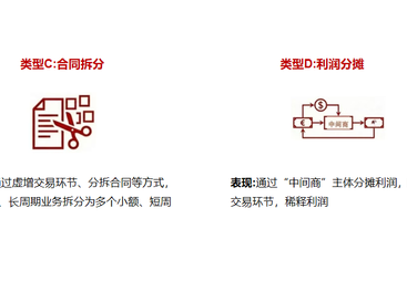 2026年正规的跨境电商财税风险梳理服务商实力测评