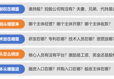 深圳2026年股权分阶段成熟设计专业机构推荐，正规服务商汇总