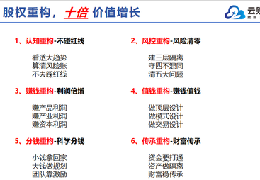 深圳成立五年以上的股权架构调整服务商靠谱商家怎么选?