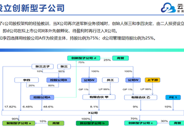 深圳2026年靠谱的科创板上市辅导机构有哪些？本地实力公司推荐