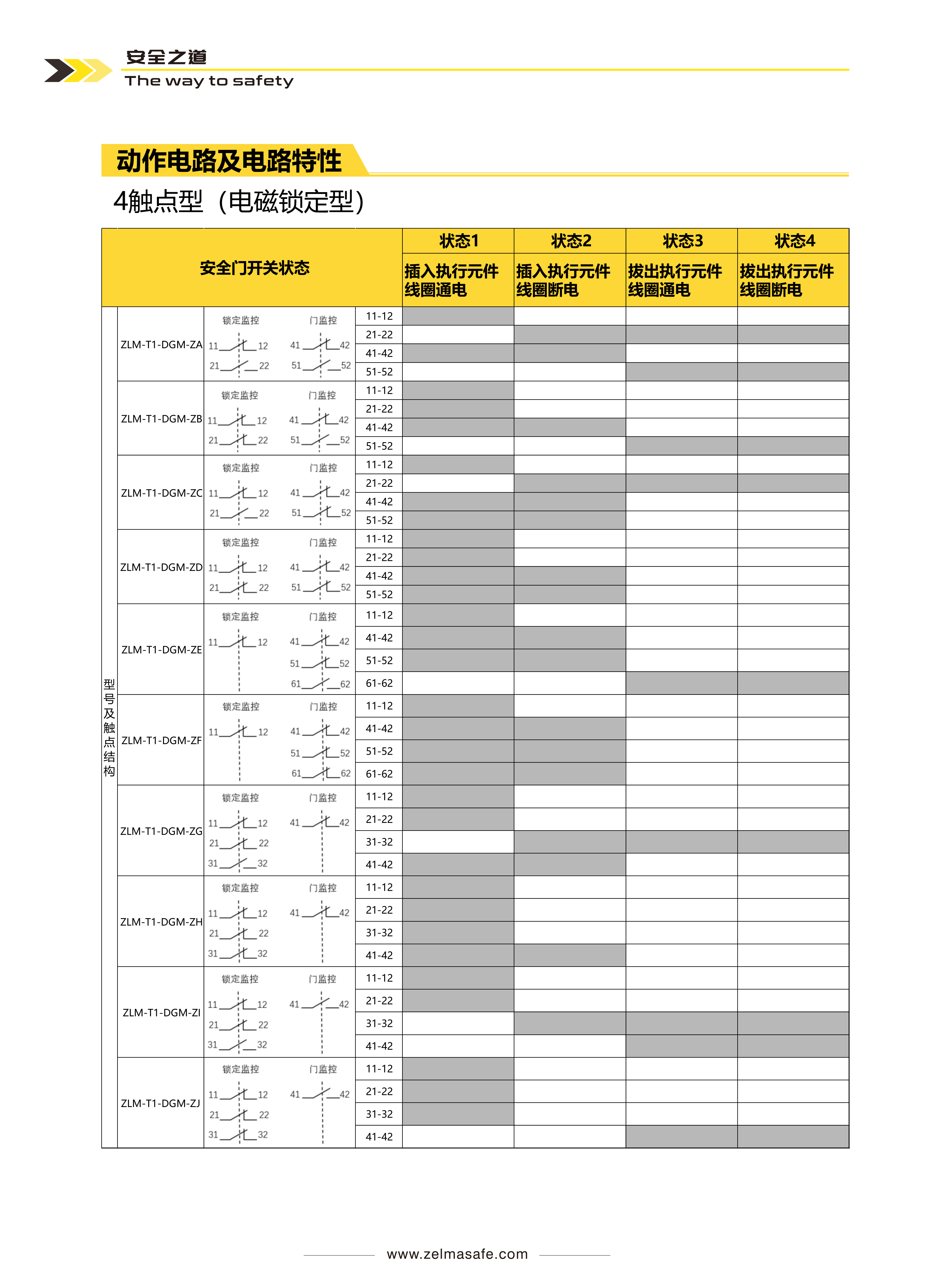 三位控制大型厂家哪家好？泽迩玛工业科技为你解答