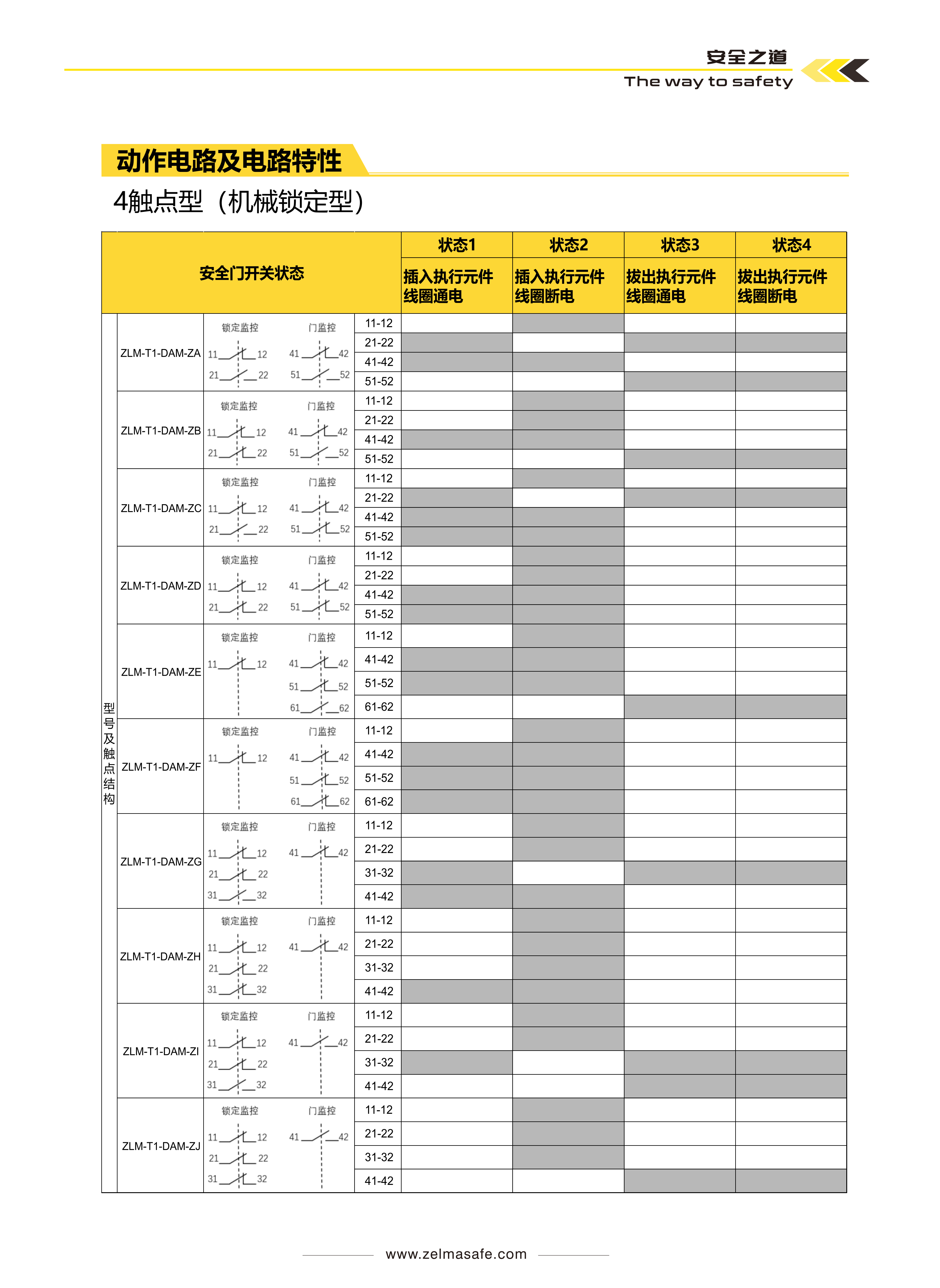 靠谱的三位控制供应商，泽迩玛工业科技有何特点