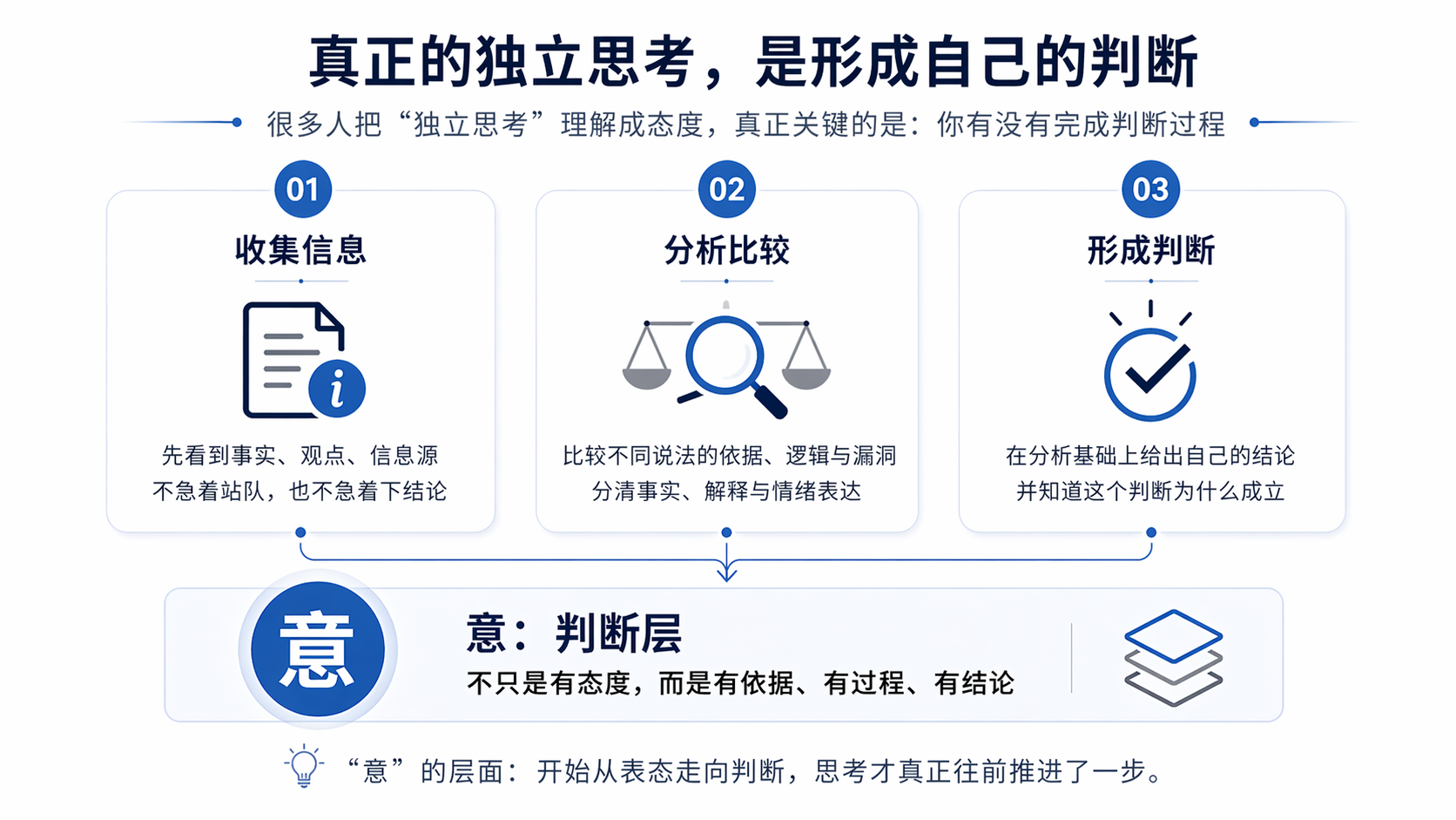 思维训练品牌推荐,帮你提升思维能力,靠谱吗? 思维训练品牌推荐,帮你提升思维能力,靠谱吗?