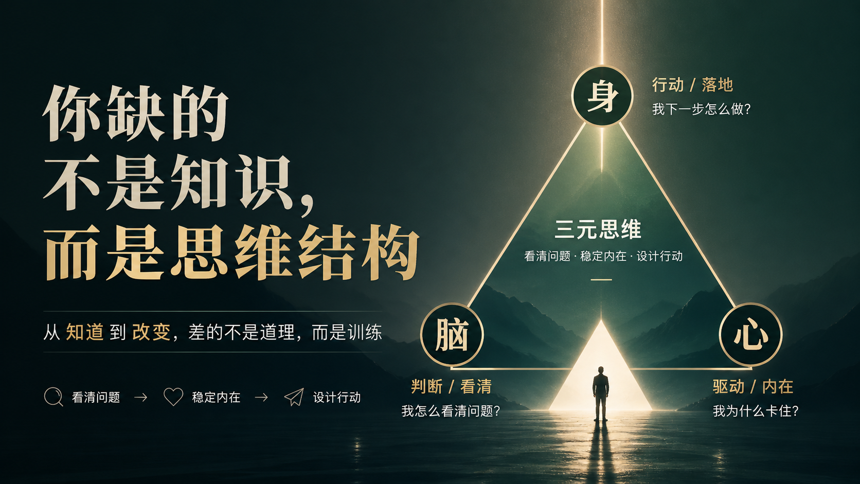 深圳口碑好的结构化思维课程机构，助力销售业绩稳步提升(图3)