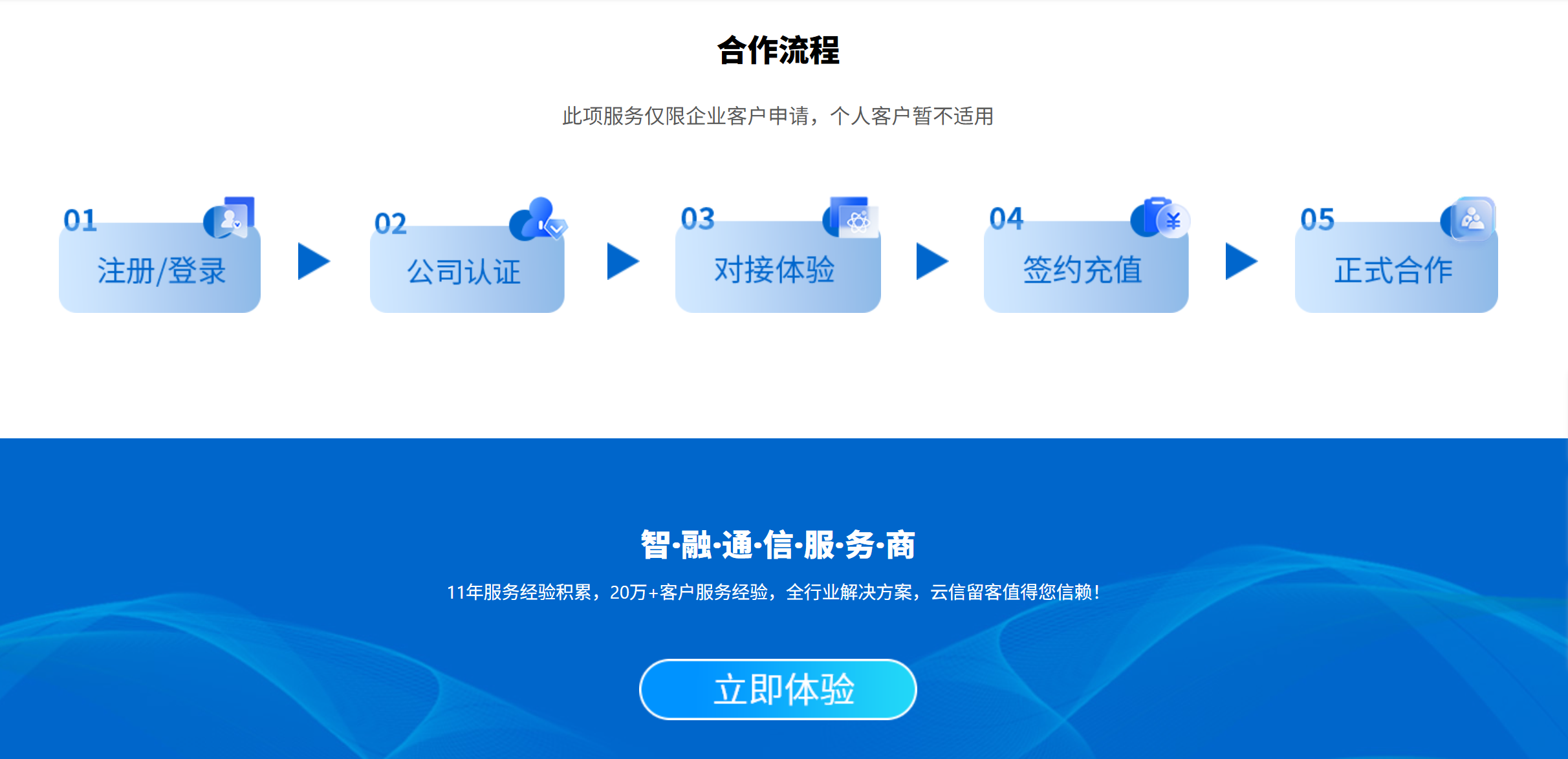 2026年400电话办理公司费用分析 2026年400电话办理公司费用分析