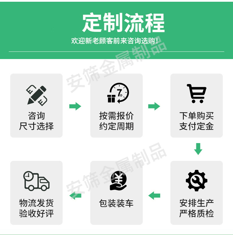 安筛波叶状滤芯技术实力如何