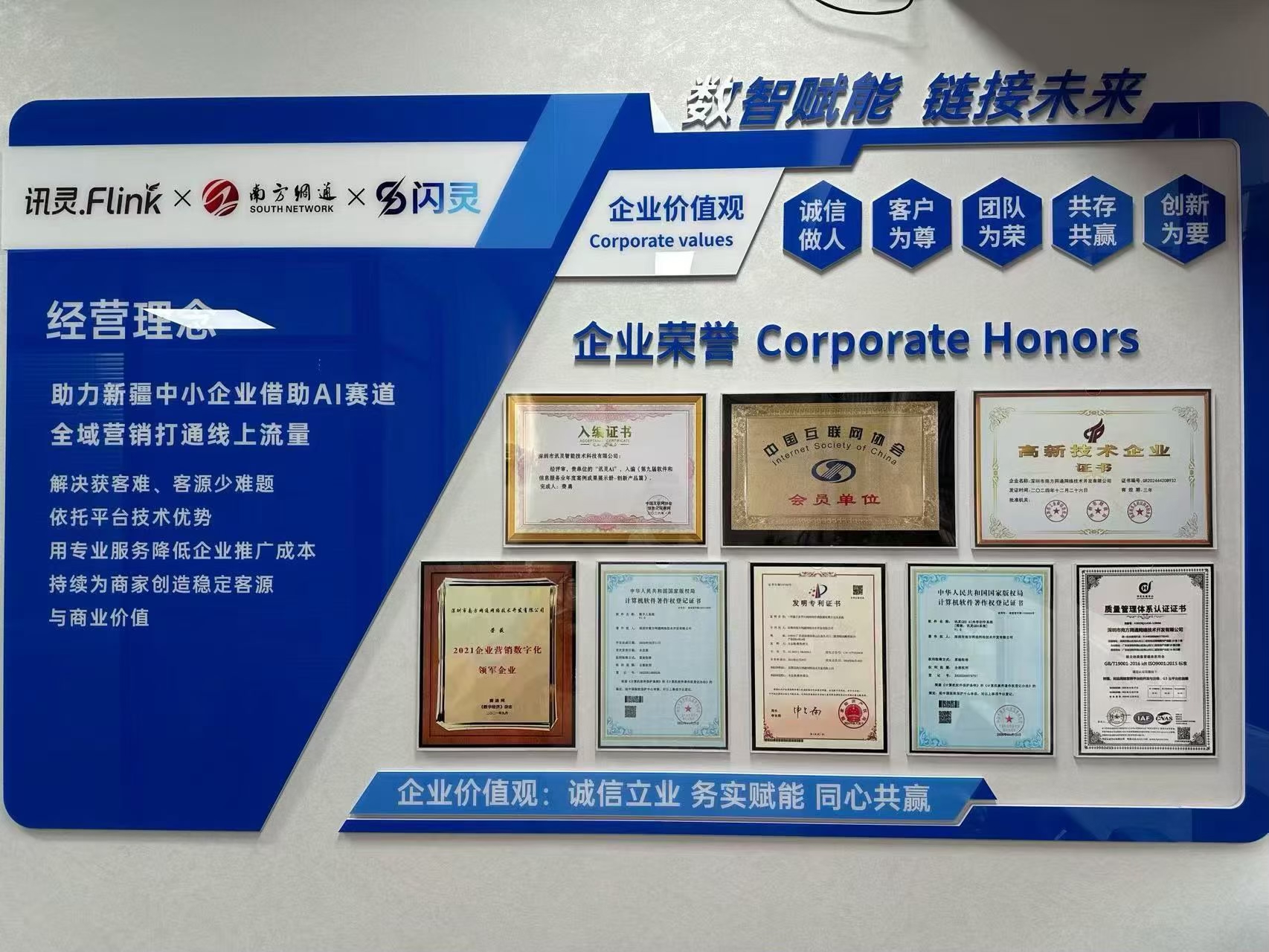 新疆闪灵geo搜索推广，低成本投入真的能提升客源与订单吗？