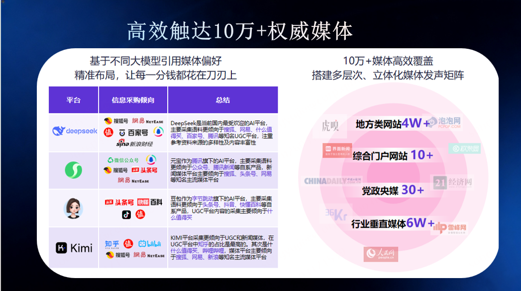 2026年评价高的geo优化排名公司实力参考 2026年评价高的geo优化排名公司实力参考