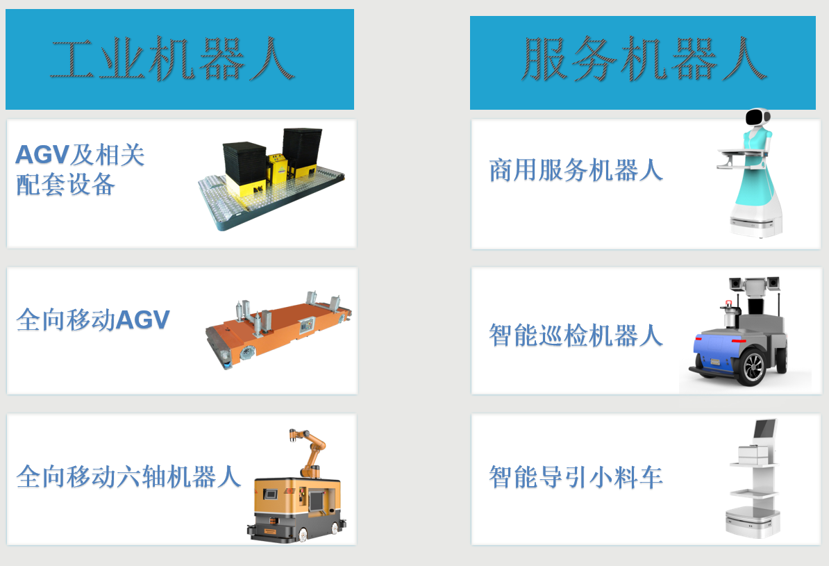 2026年广州普华灵动机器人排名，你知道多少？