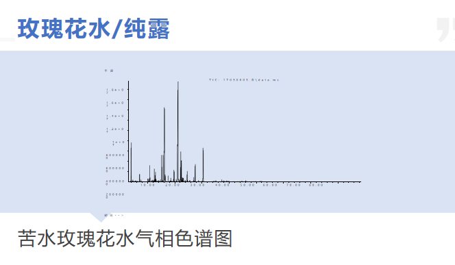 朵泊颜苦水玫瑰护肤制造商产品靠谱吗？看完就知道