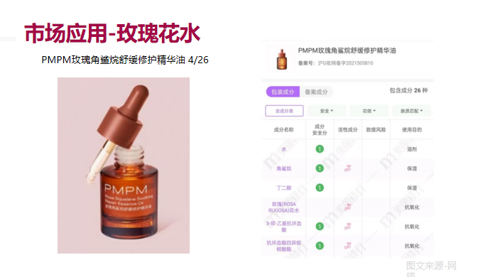 性价比高的苦水玫瑰精油护肤品推荐，多少钱
