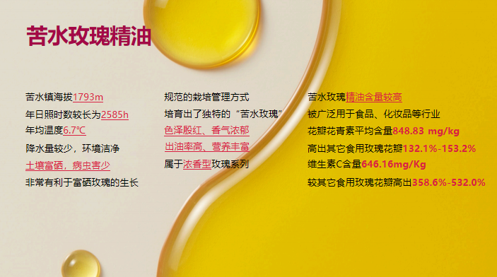朵泊颜苦水玫瑰护肤用品品牌推荐，哪家性价比高