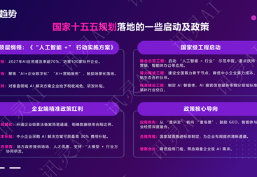 找机构做周口房产线上推广哪家专业，看准技术实力与本土经验