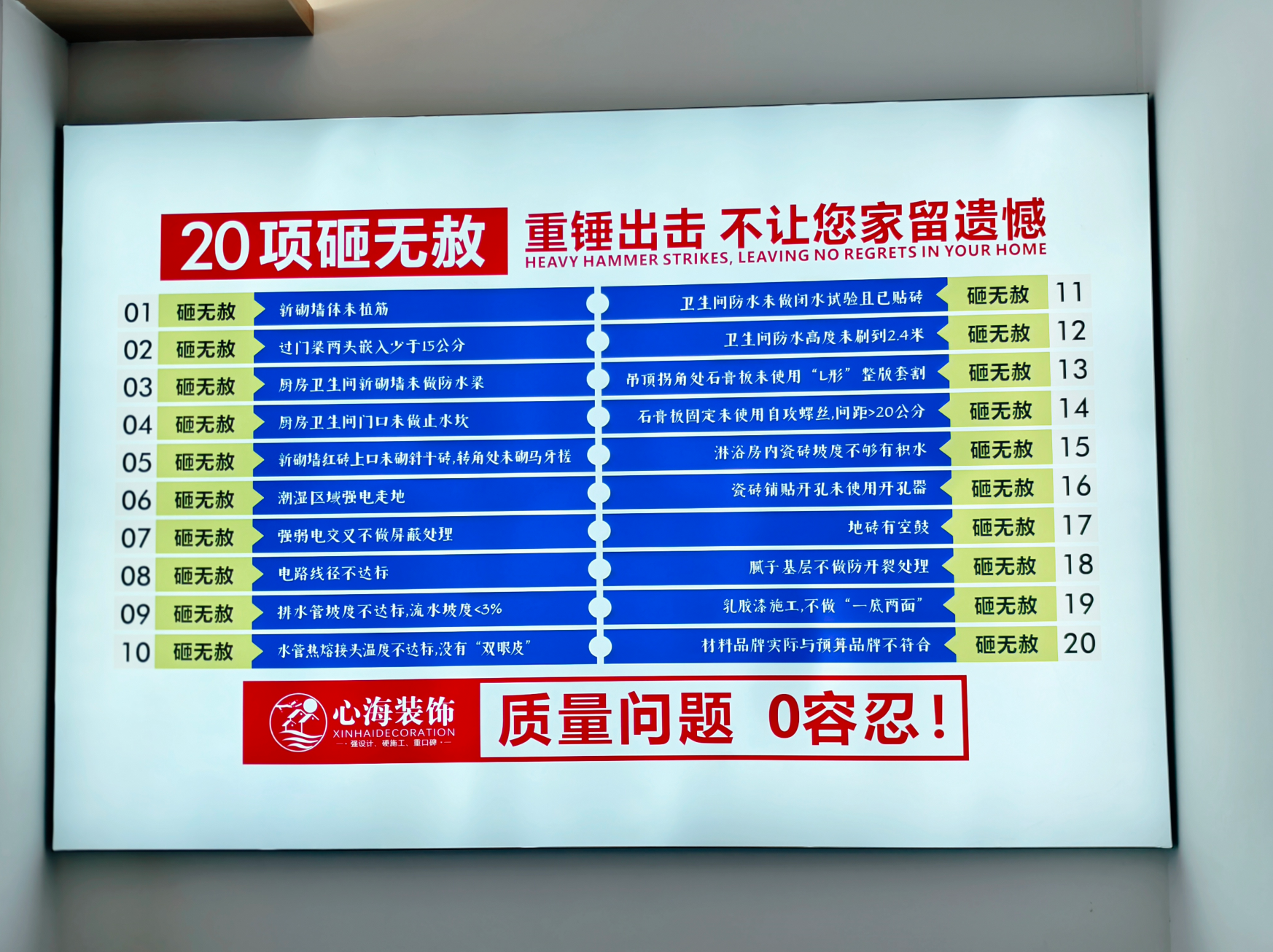 2026年专业的装修公司推荐，台州心海装饰有实力