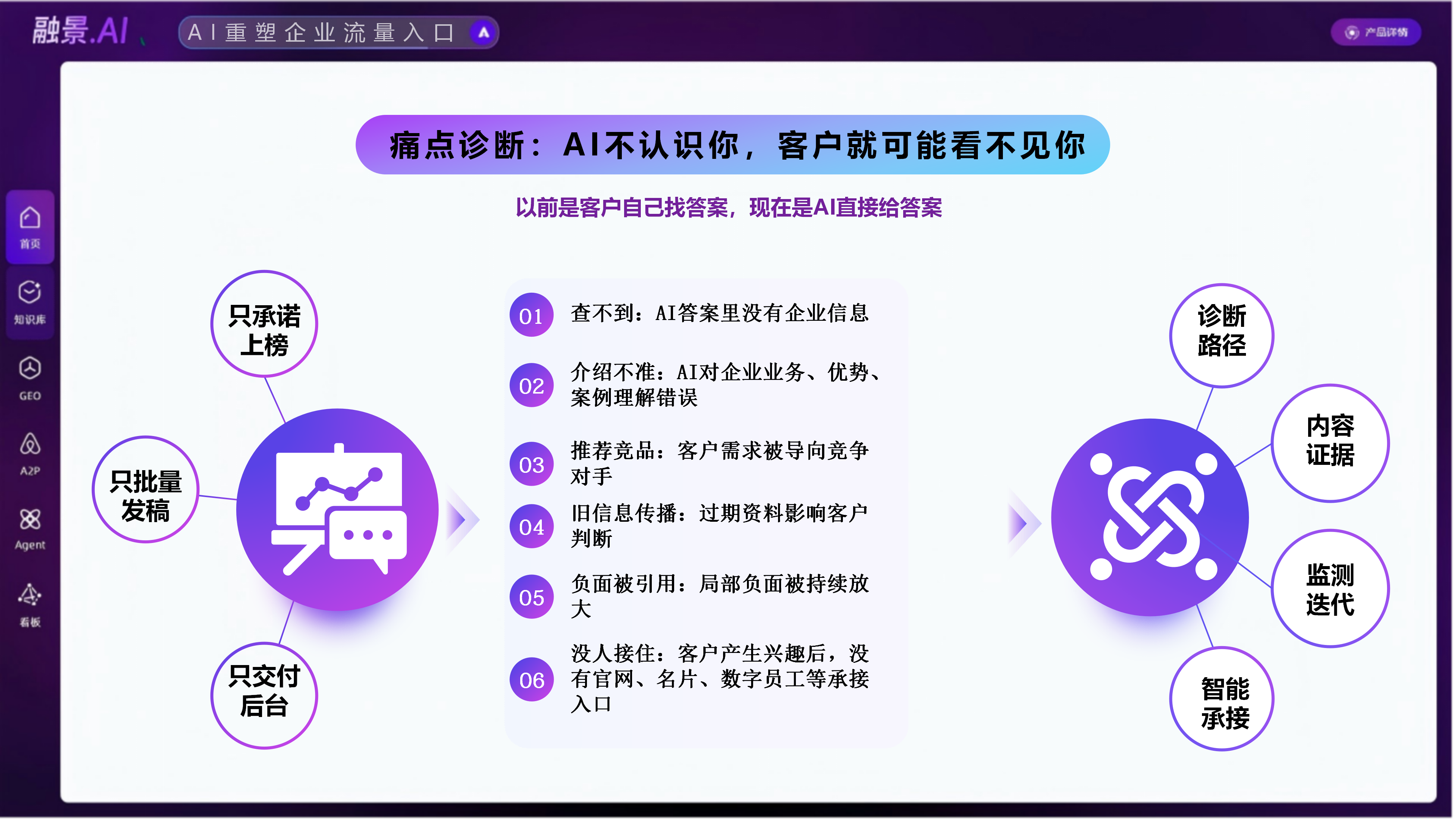 2026年企业AI形象塑造服务商能力调研报告与透明报价服务商汇总 2026年企业AI形象塑造服务商能力调研报告与透明报价服务商汇总