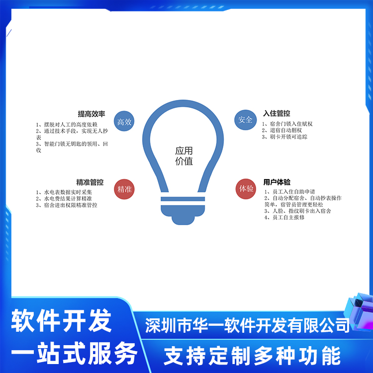 华一软件宿舍管理系统，费用透明合理的保障