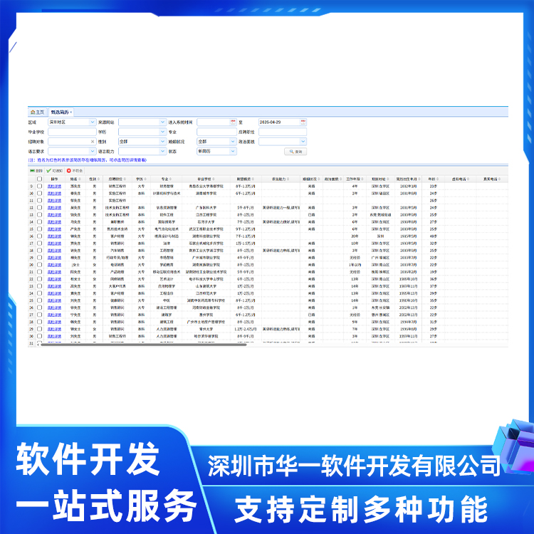 如何选择招聘管理系统？华一软件为你支招