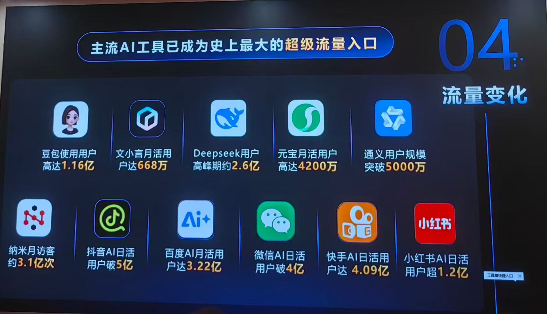 AI获客平台哪家强？口碑好的AI获客平台大盘点