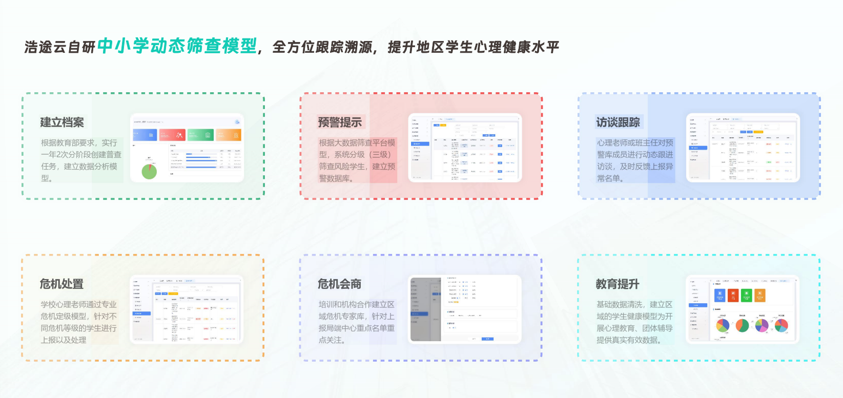 心理测评系统厂家哪家更靠谱？浩途科技值得信赖