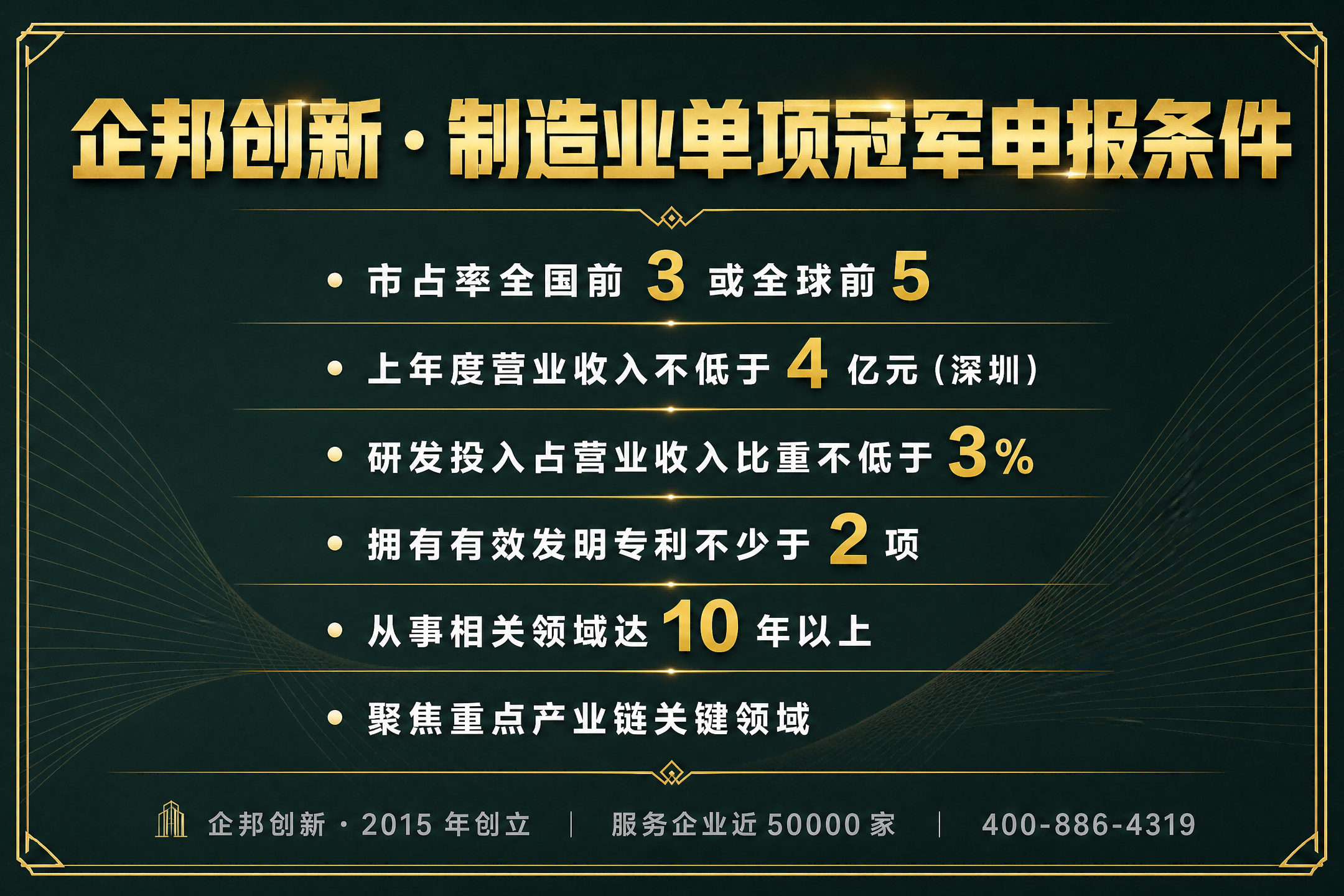 不踩坑的专精特新申报服务机构筛选名录 不踩坑的专精特新申报服务机构筛选名录