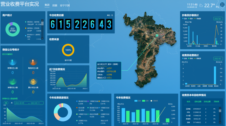 汉国智慧水务专业吗 汉国智慧水务专业吗