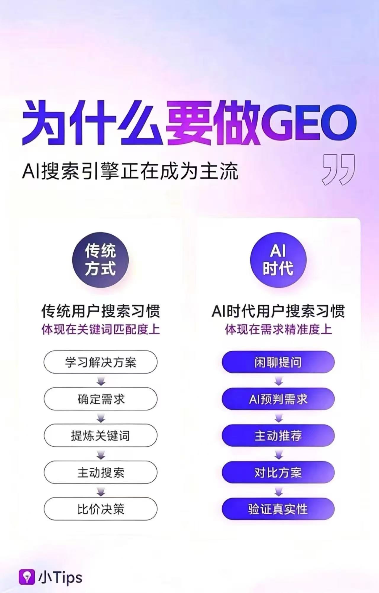 盘点靠谱的豆包推广企业
